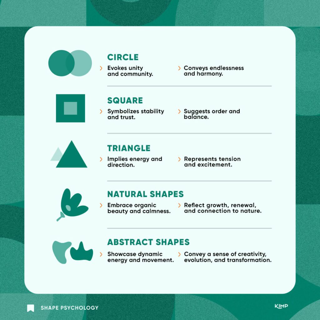 shape psychology shapes in design 